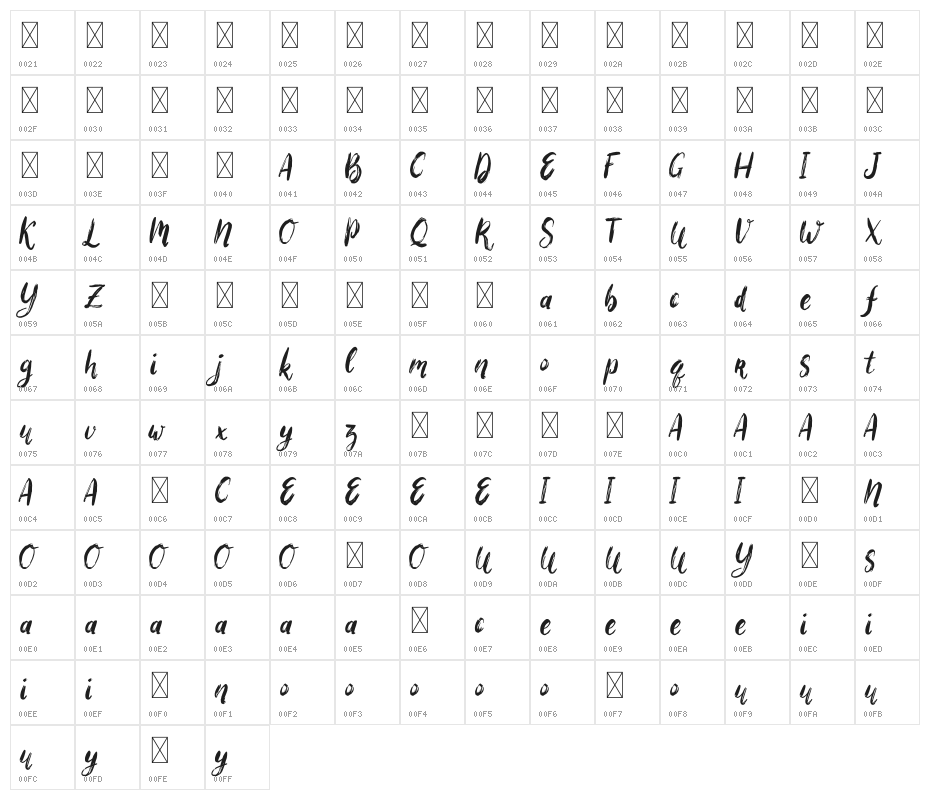Bigarus Character Map