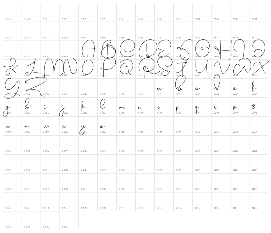 Bigballon Character Map
