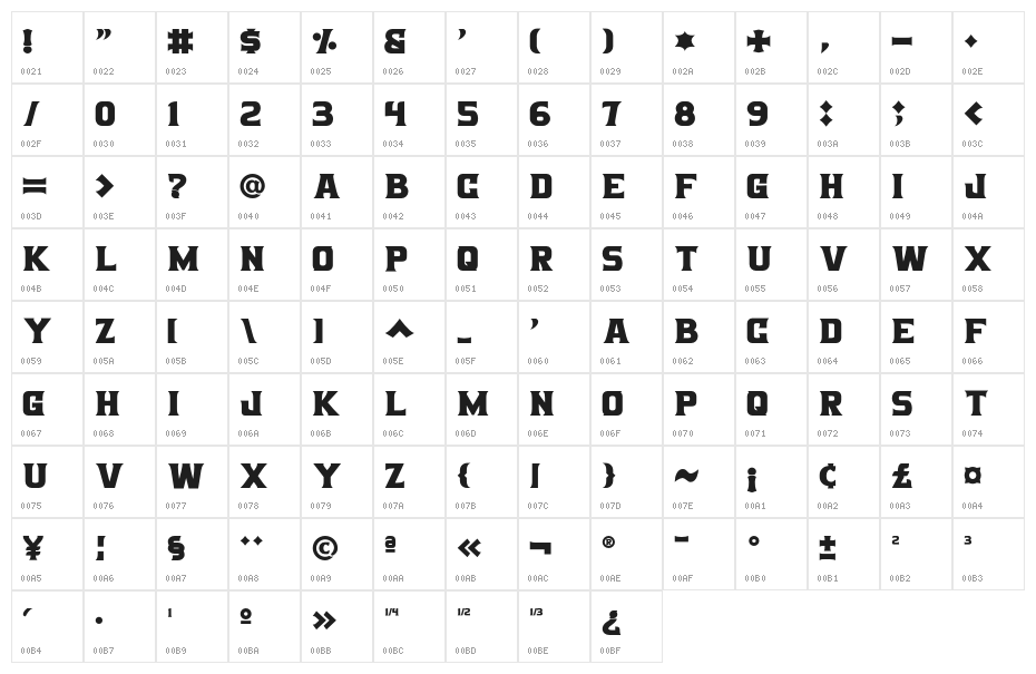 Bigboz Character Map