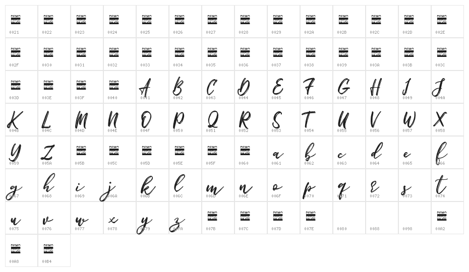 Bigbroade Demo Character Map