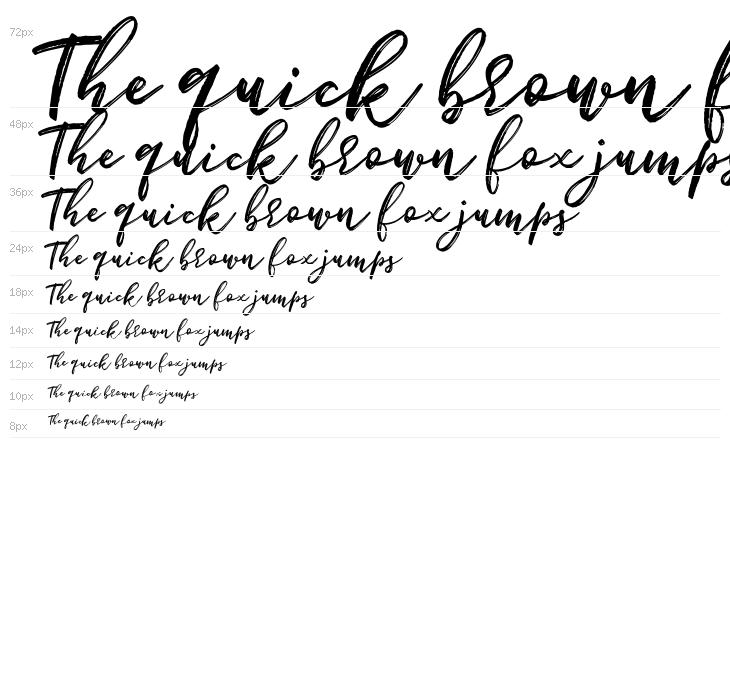 Bigbroade Demo Waterfall