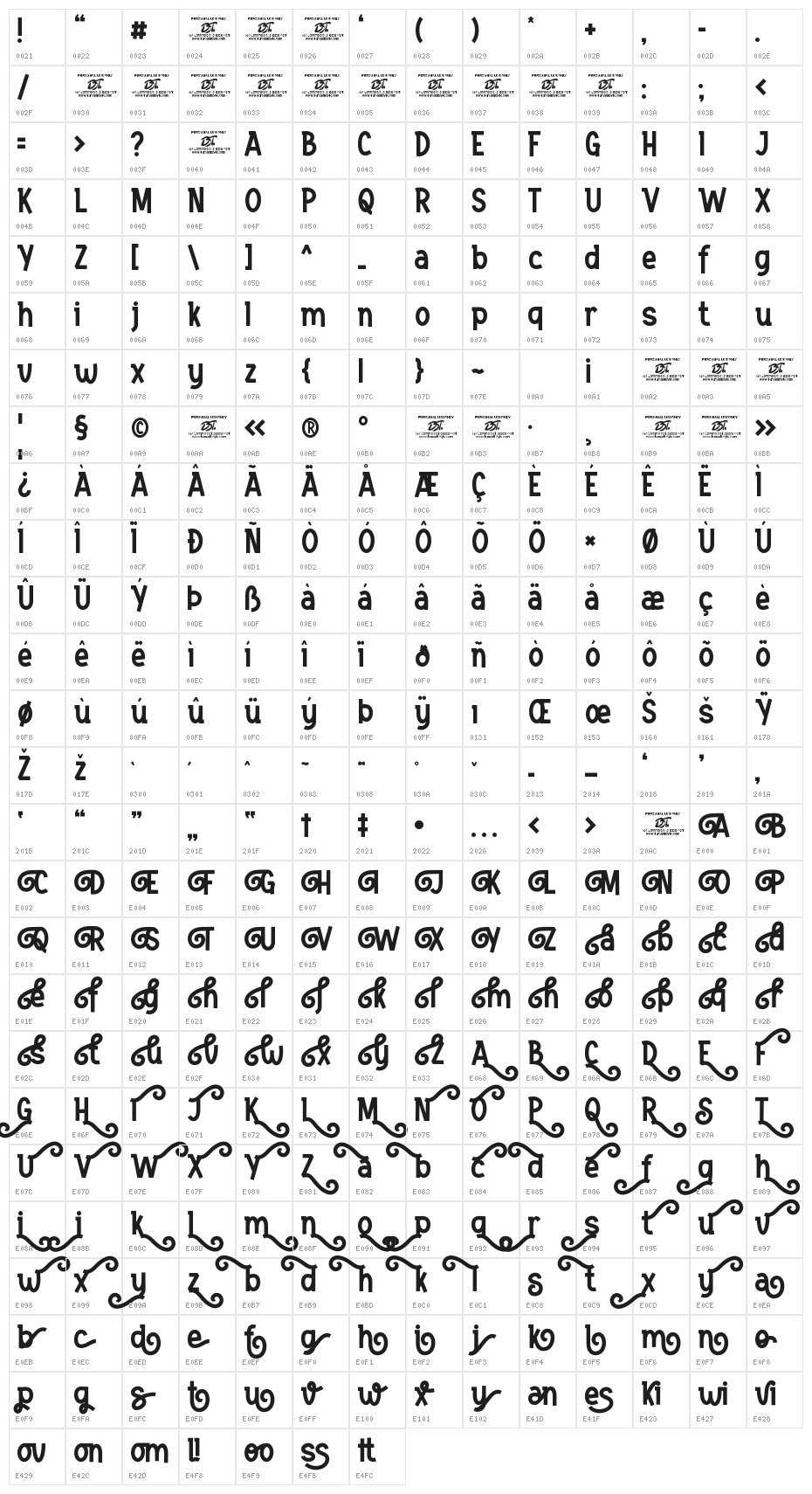 Bigcake Character Map