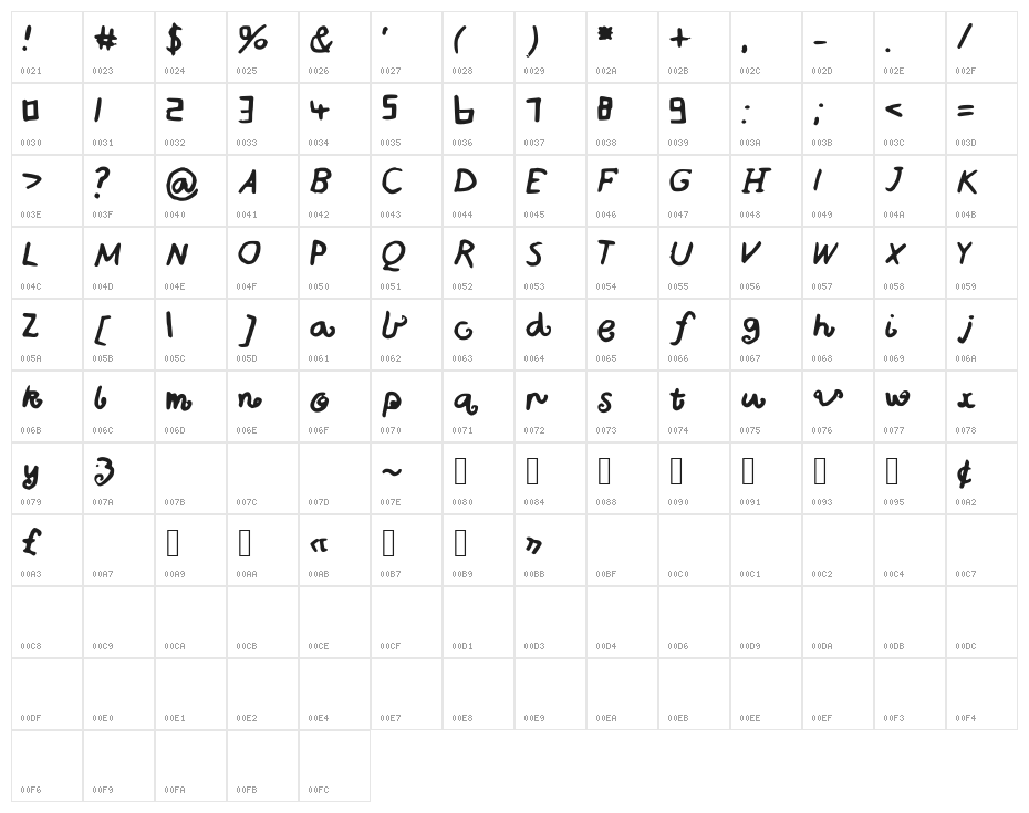 Bigcurls Character Map