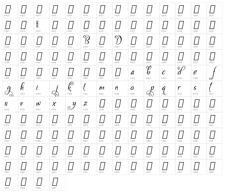 Bigdey Demo Character Map