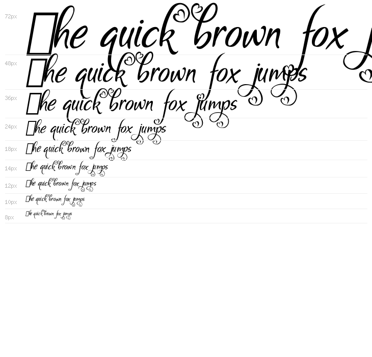 Bigdey Demo Waterfall