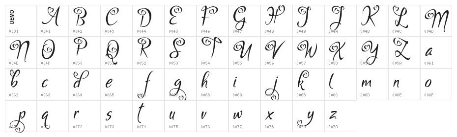Bigdey Demo Character Map