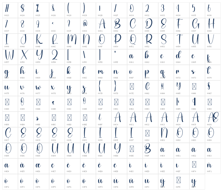 Bigdey Character Map