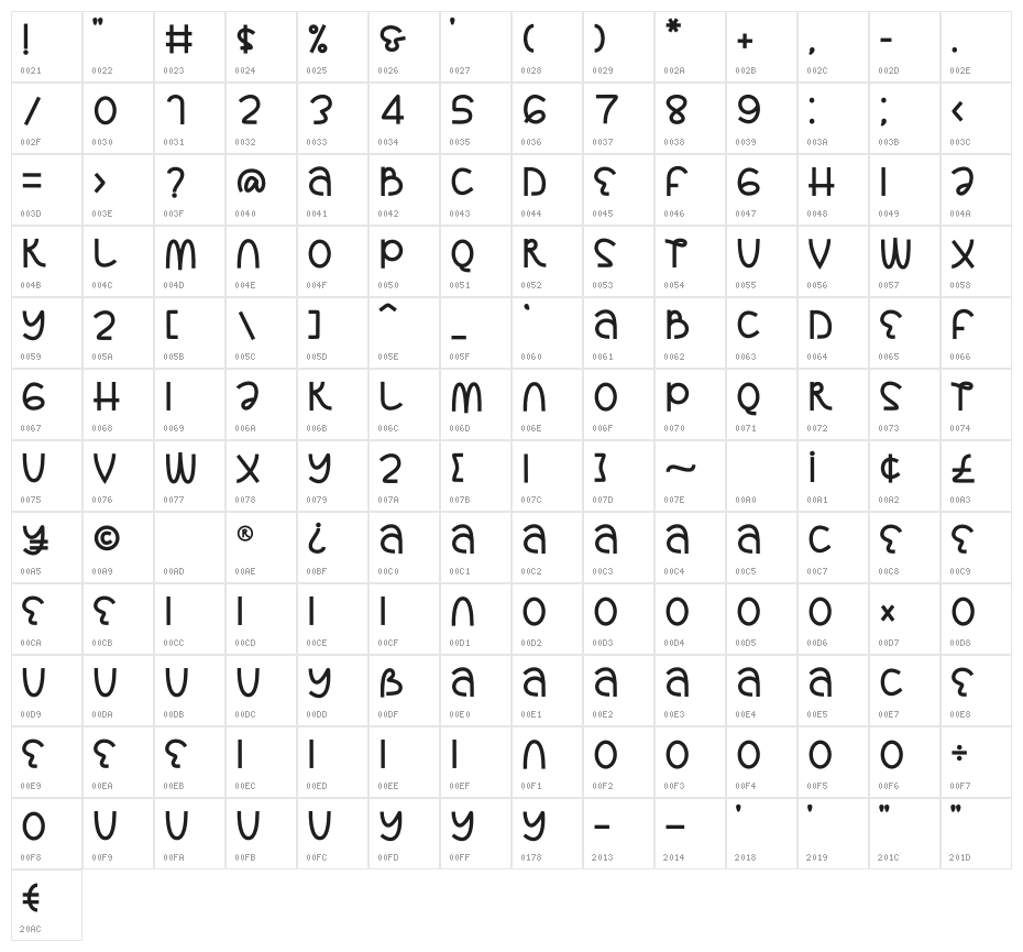 Bigdino Park Character Map