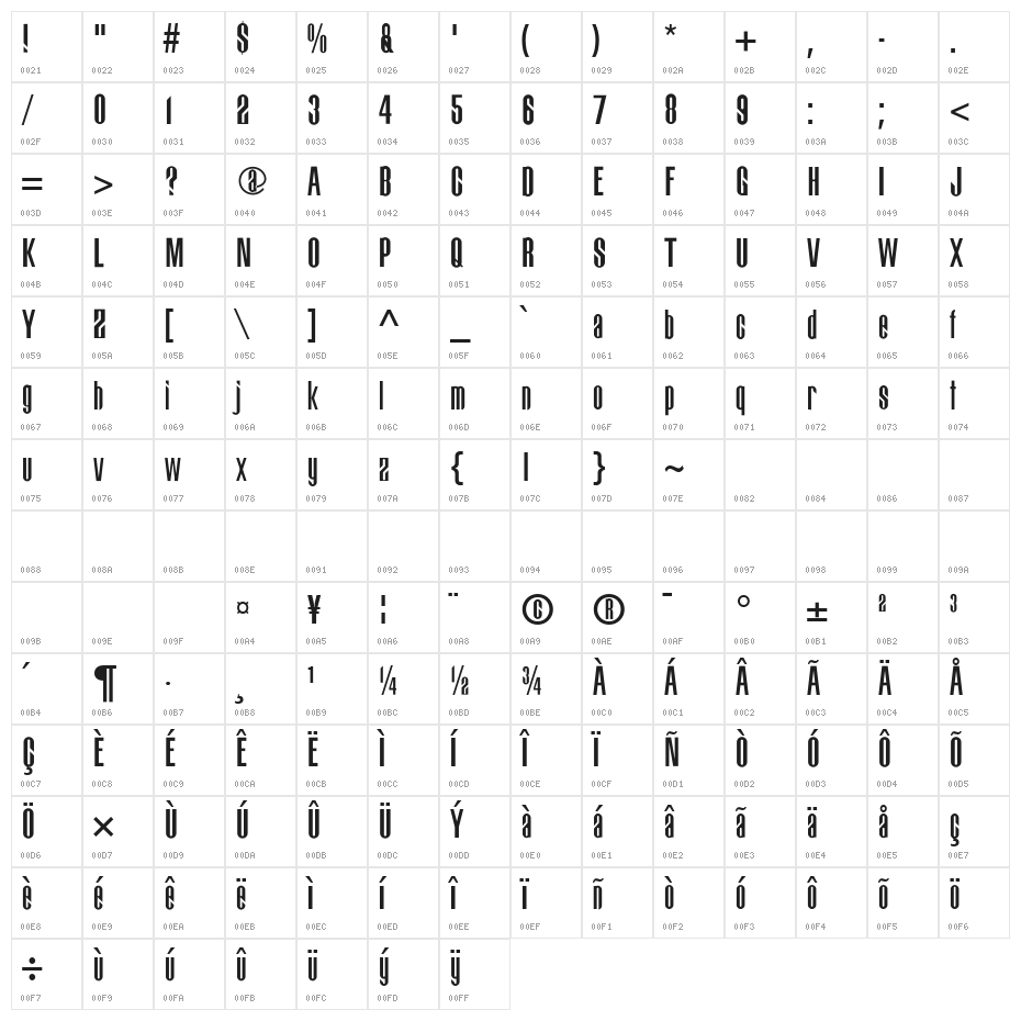 Bigdog Character Map