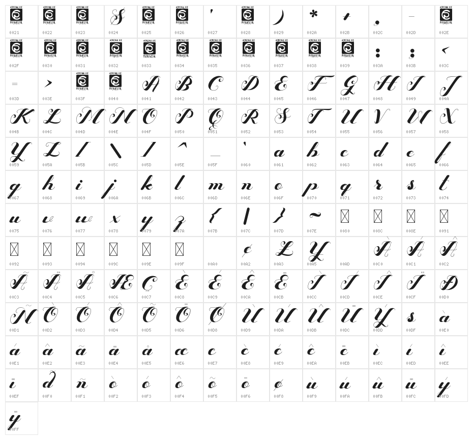 Bigdot Freeversion Character Map