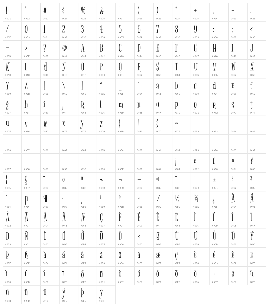 Bigelow Rules Regular Character Map
