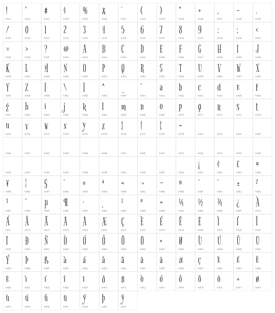 Bigelow Rules Character Map