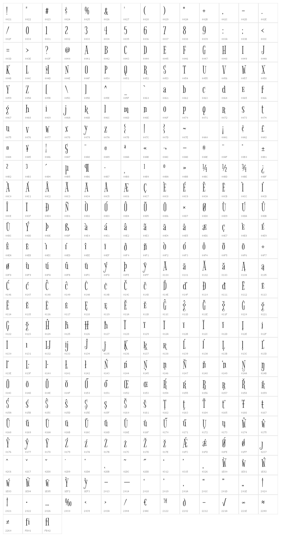 BigelowRules-Regular Character Map