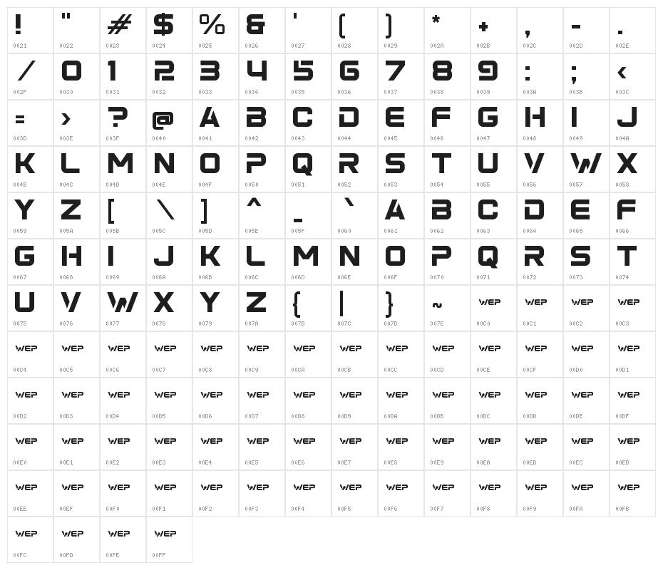 Biger Over Character Map