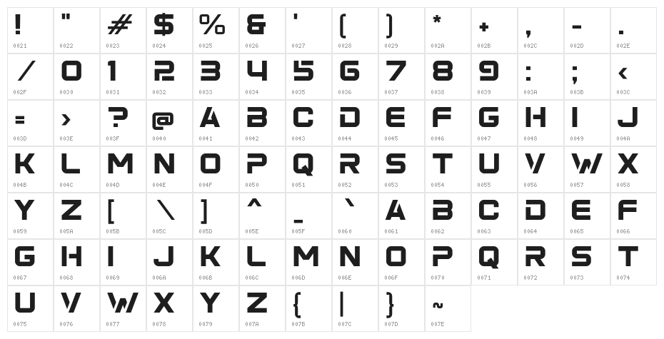 Biger Over Character Map
