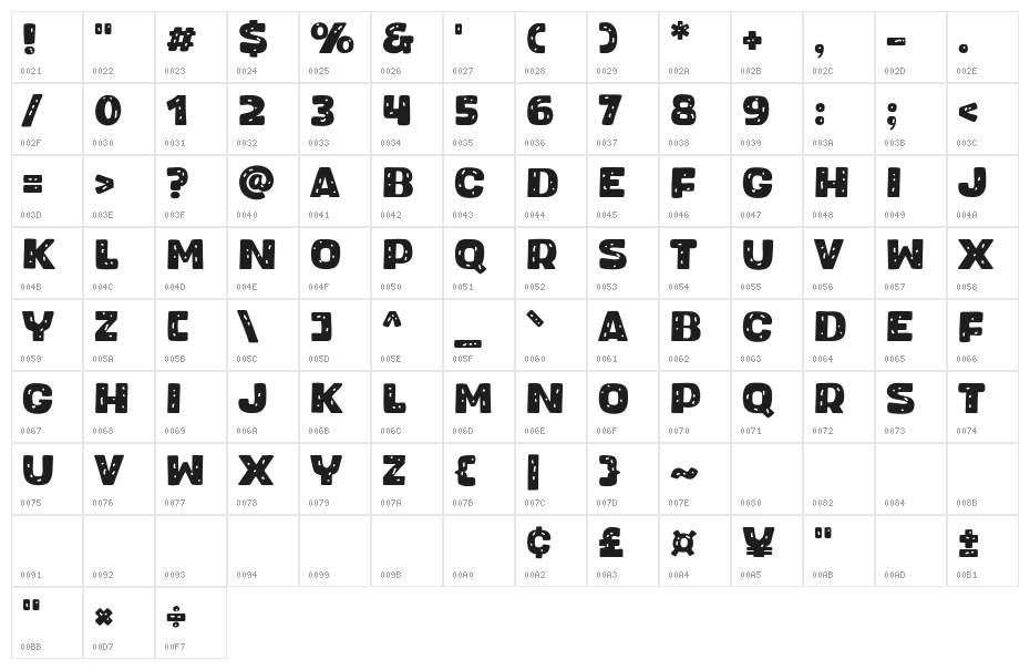 Bigfans Character Map