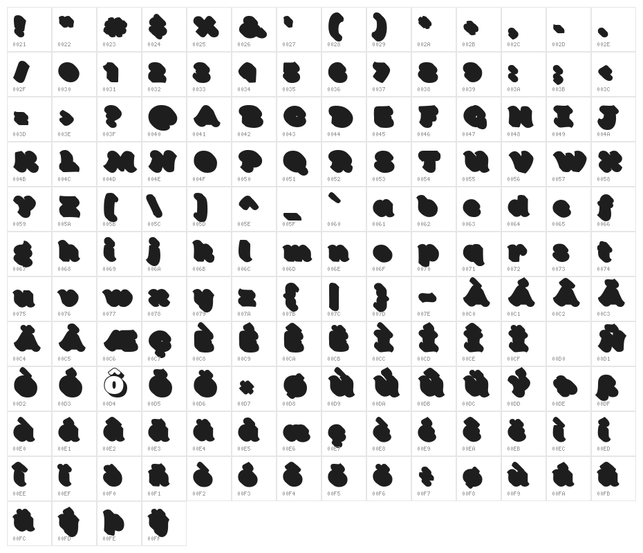 BigfatScriptXtrude Character Map