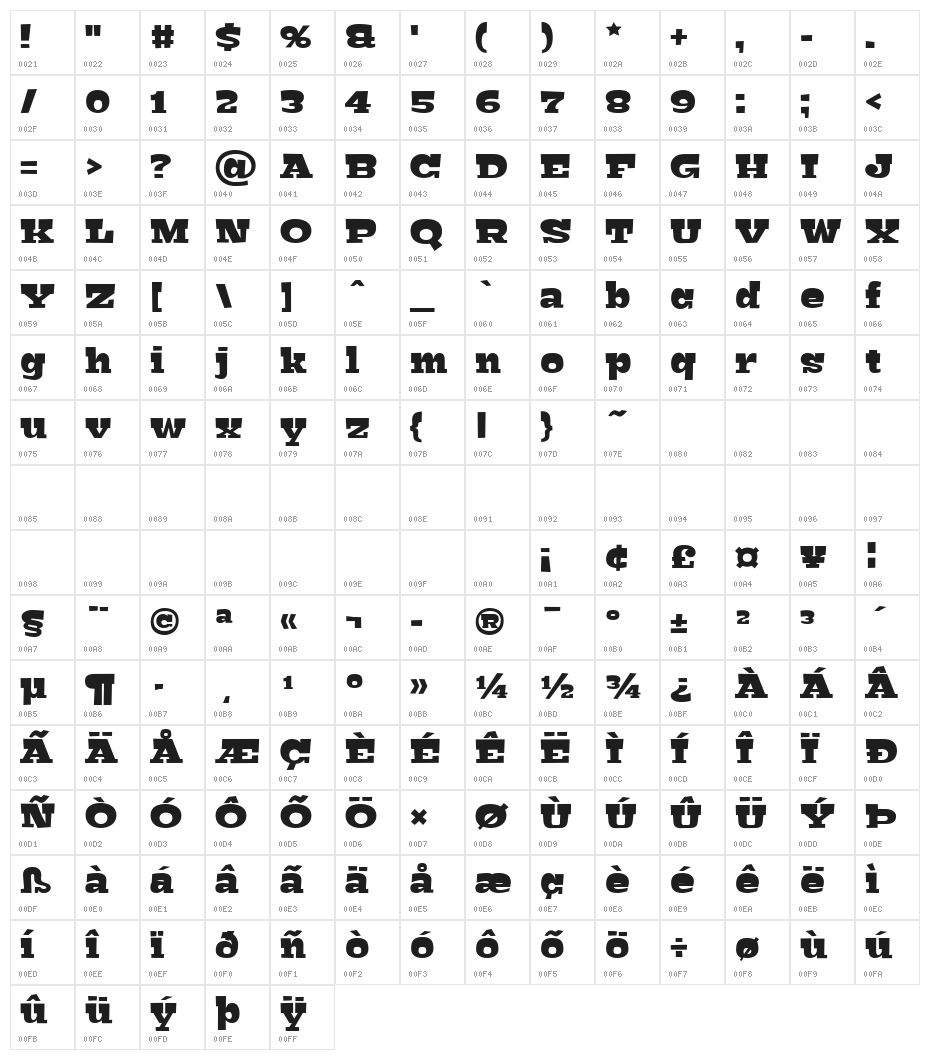Bigfish Black Character Map