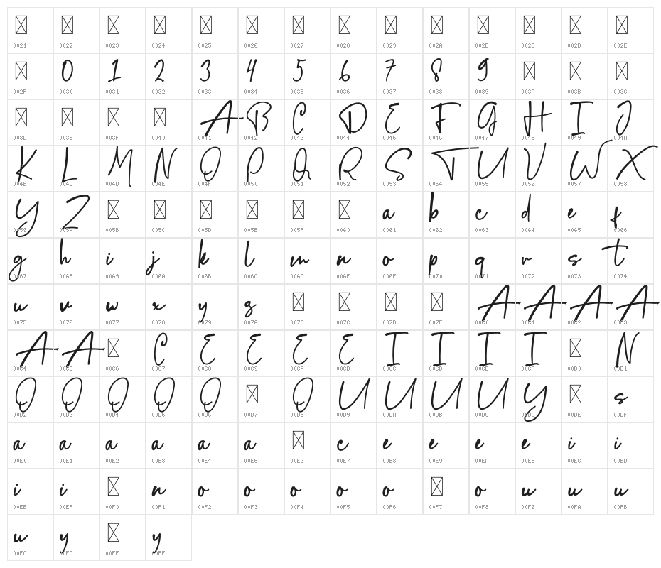 Bigfish Character Map