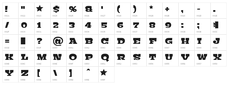 Bigfish Character Map