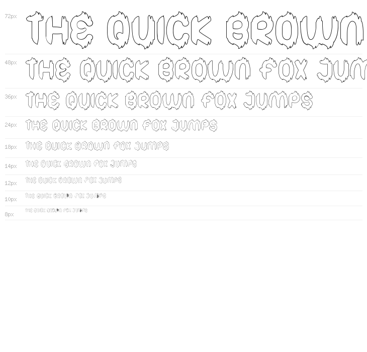 Bigfoot Cute Demo Outline Waterfall