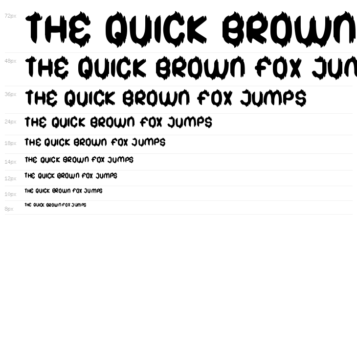 Bigfoot Cute Demo Waterfall