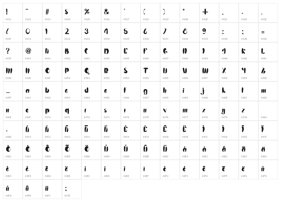 Bigfoot Character Map