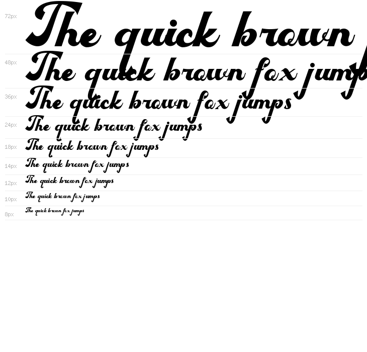 Bigfun Demo Waterfall