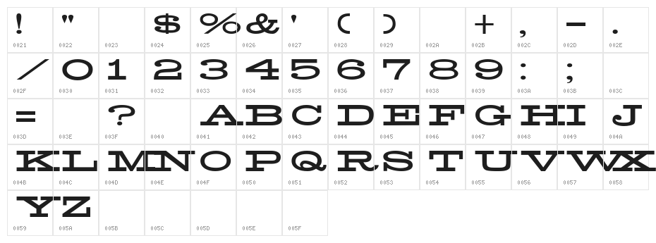 Biggen Character Map