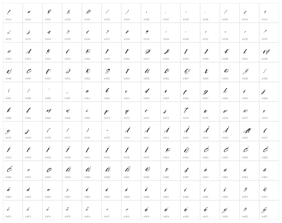Bigger Italic Character Map