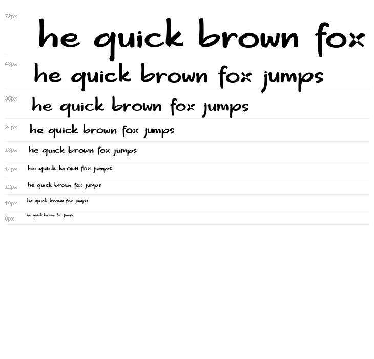 Bigger Love DEMO Regular Waterfall