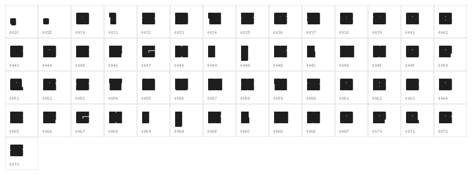 BiggerBetterFasterStrongerPeter Regular Character Map