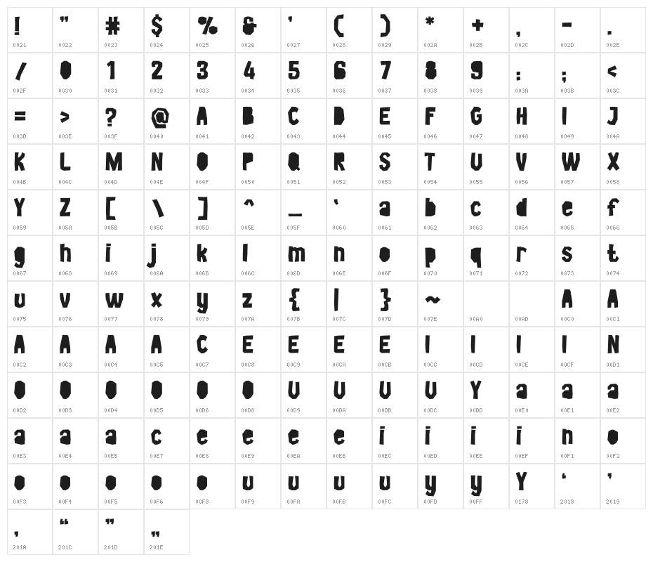 Biggy-Cut Character Map