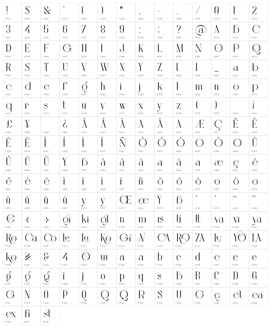 Bigilla Bold Character Map