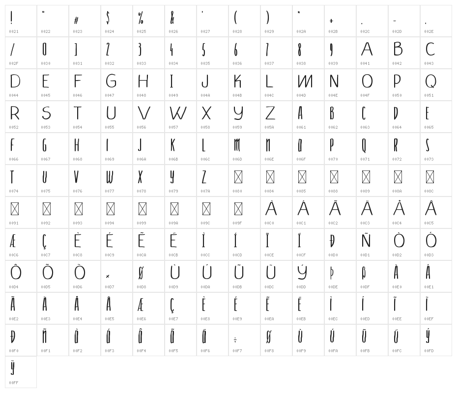 Bigmall Character Map