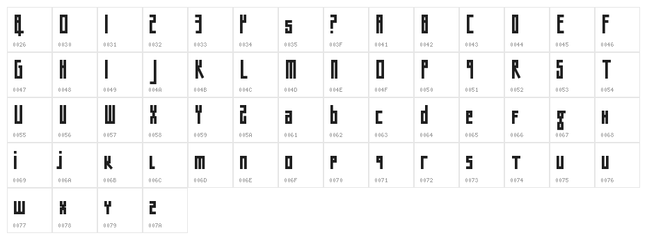 Bigntall Character Map