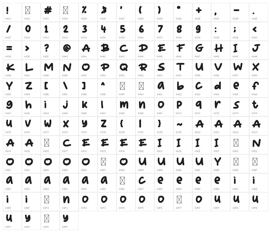 Bigolive Character Map