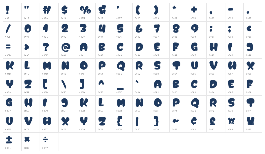 Bigover Character Map