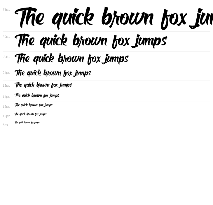 Bigroads Script Demo Waterfall