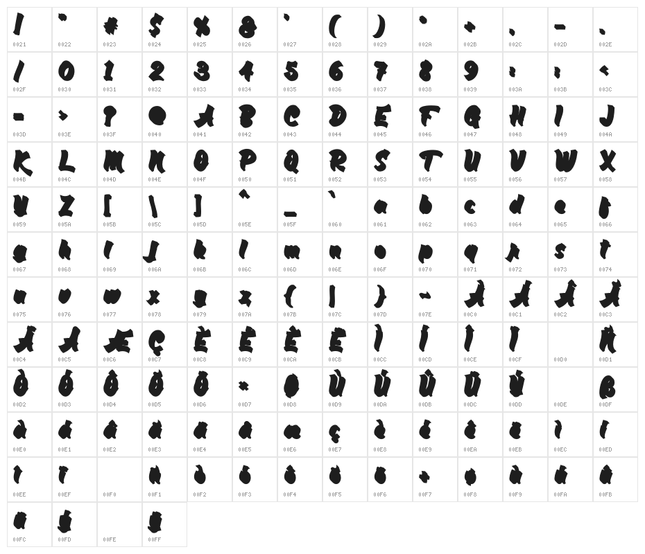 Bigroads Script Extrude Demo Extrude Character Map