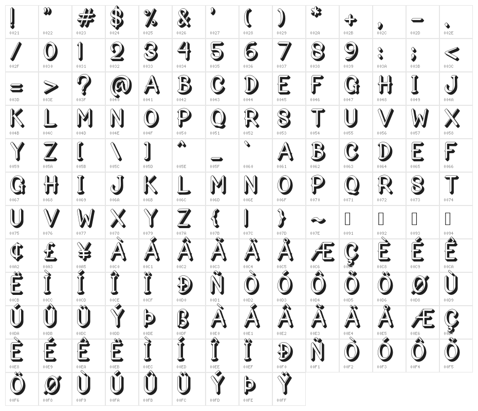 Bigshado Character Map