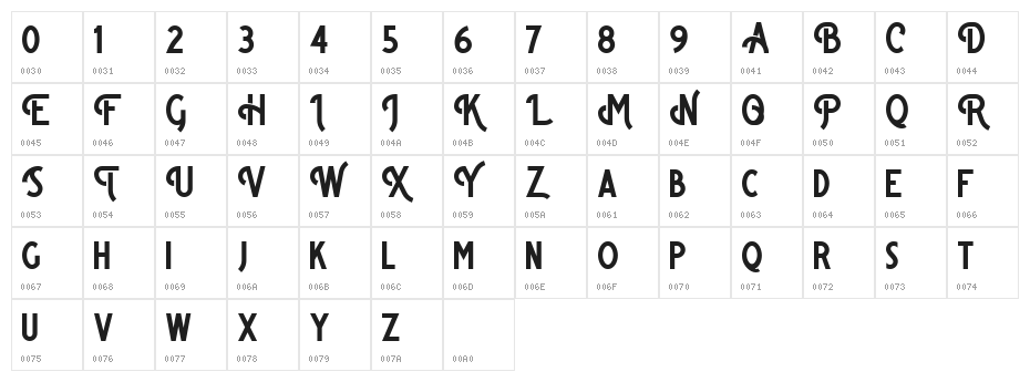 Bigsmile Sans Character Map