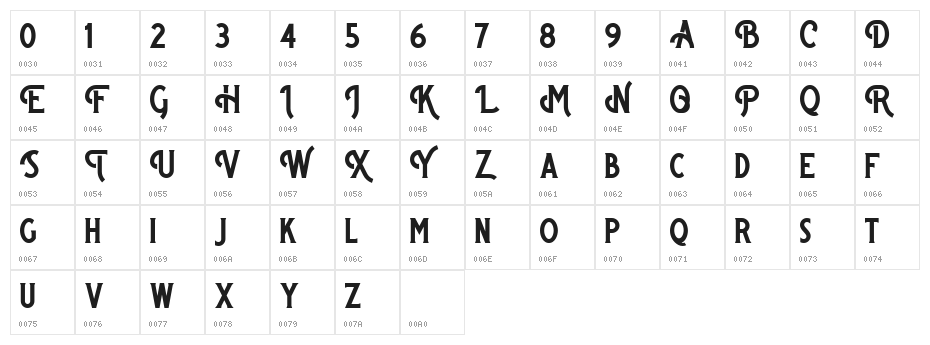 Bigsmile Serif Character Map