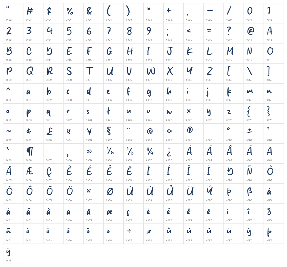 Bigstart Character Map