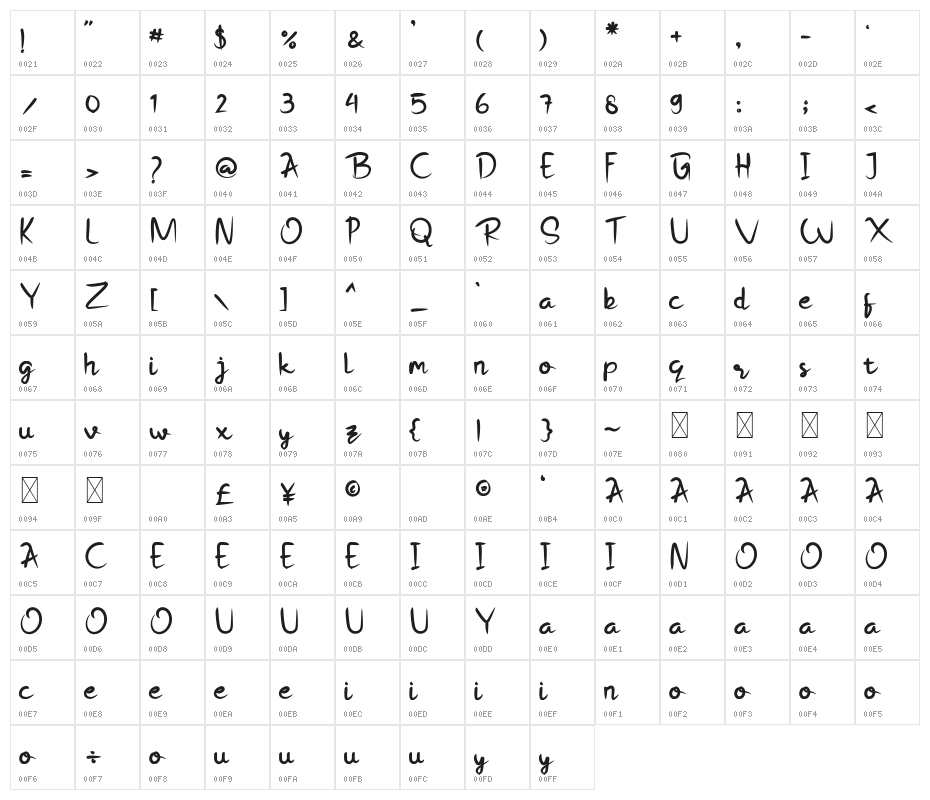 Bigswash Character Map