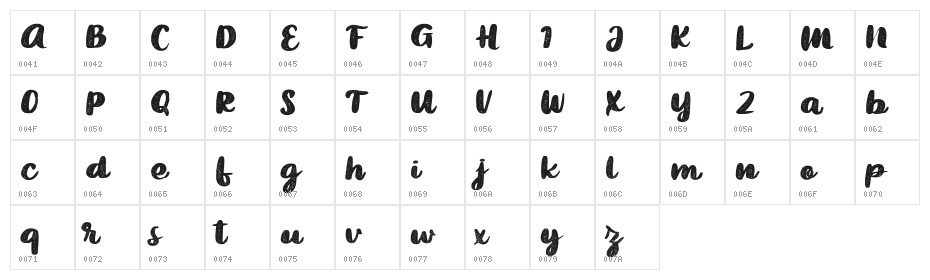 Bigted FREE Character Map