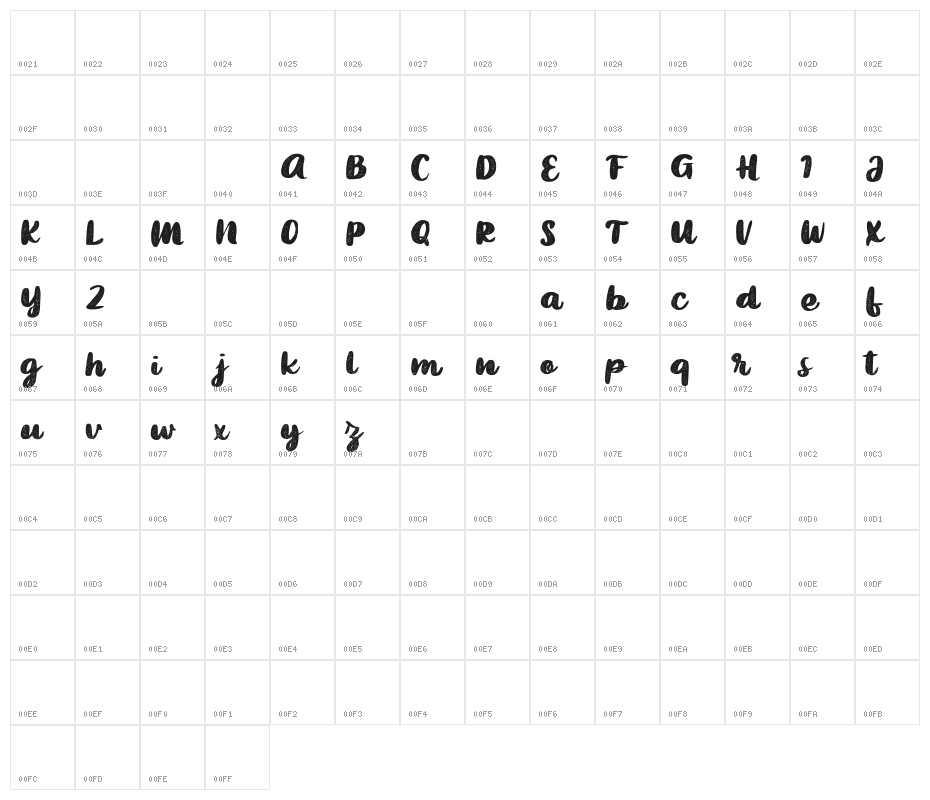 BigtedFREE Character Map