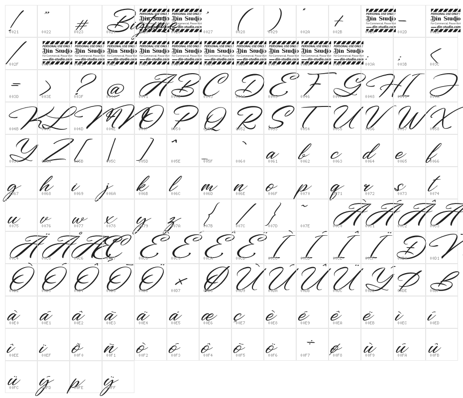 Bigtime Personal Use Character Map