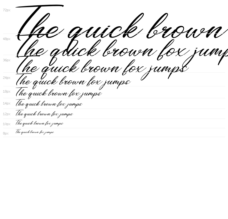 Bigtime Personal Use Waterfall