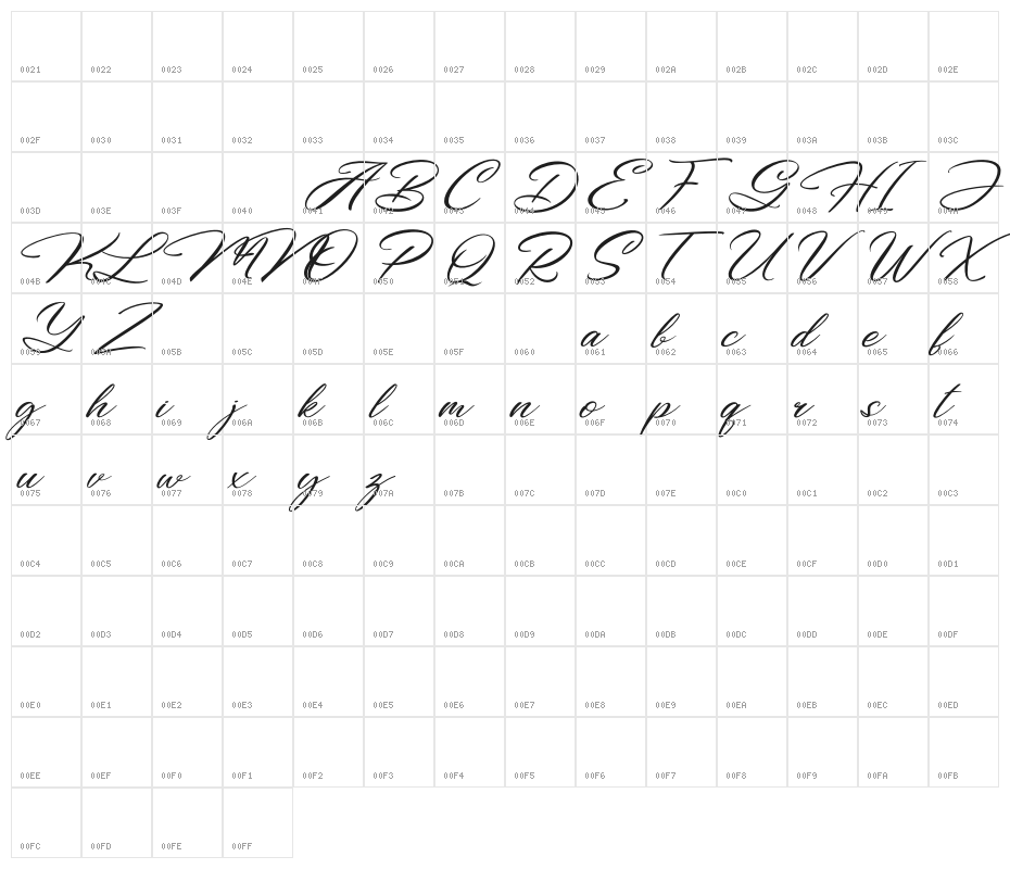 Bigtime Character Map